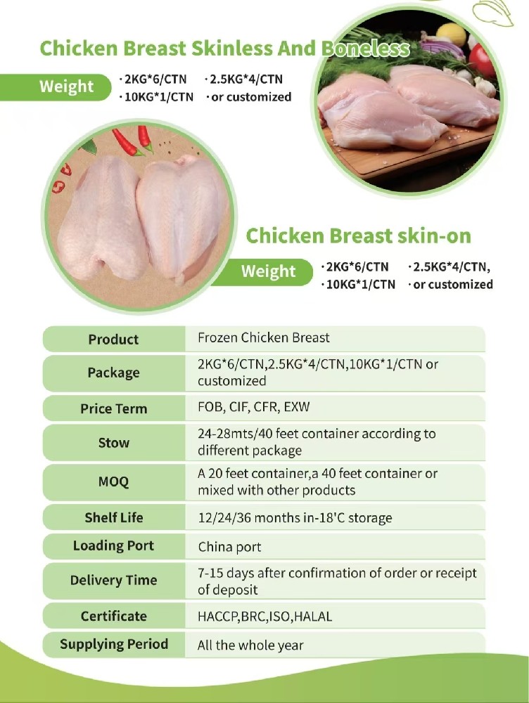frozen chicken breast